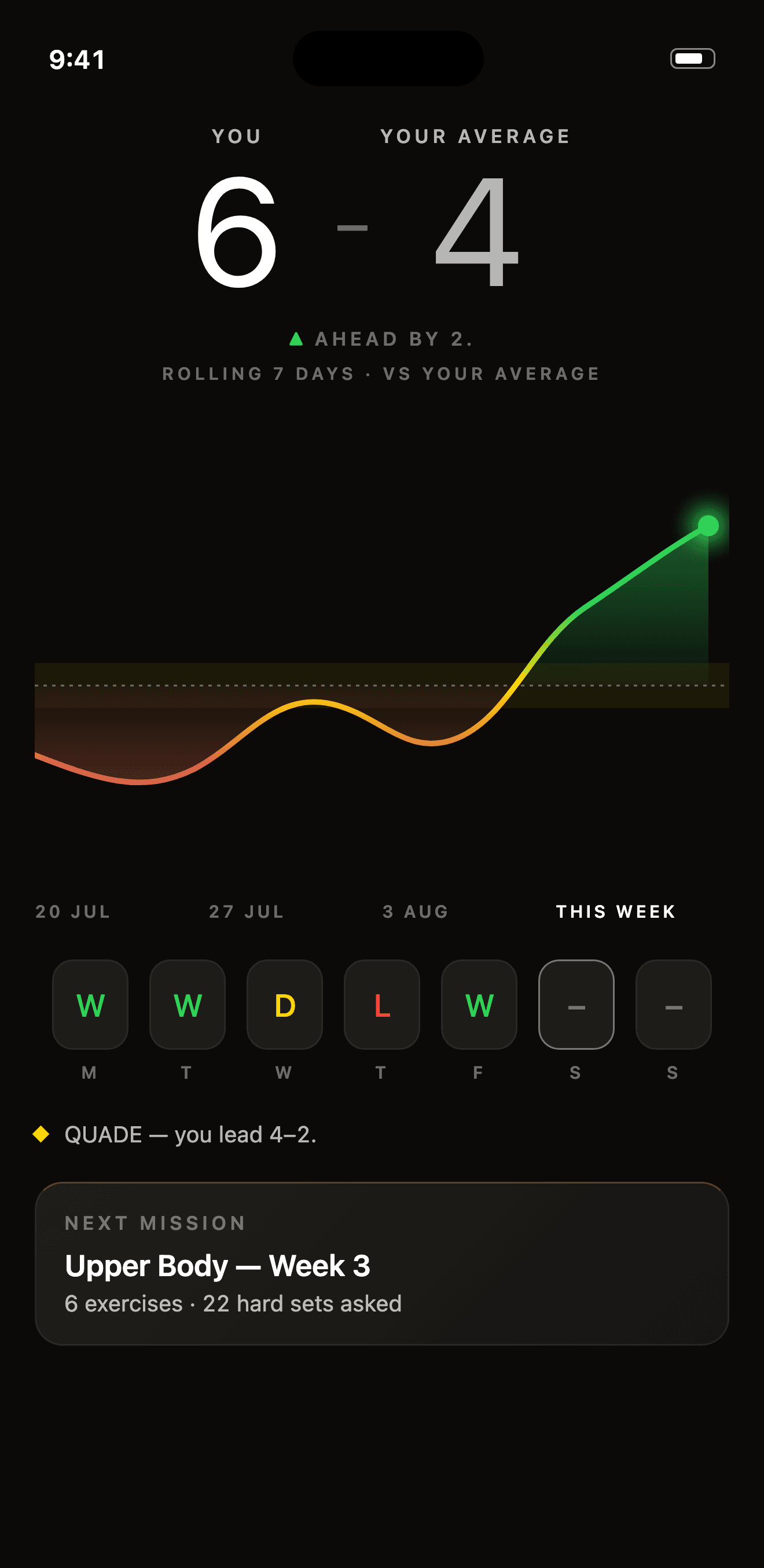 Wave Loading in the PRESZN app
